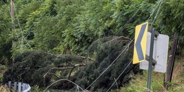 U.S. Issues Warning For 4 states preparing for 60-80 MPH winds tonight